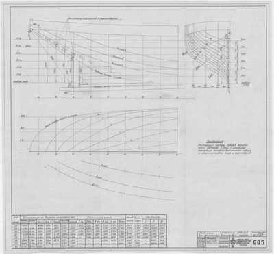 995_БотДляМурмана_ИзменениеОбводовКормовойЧасти_1949